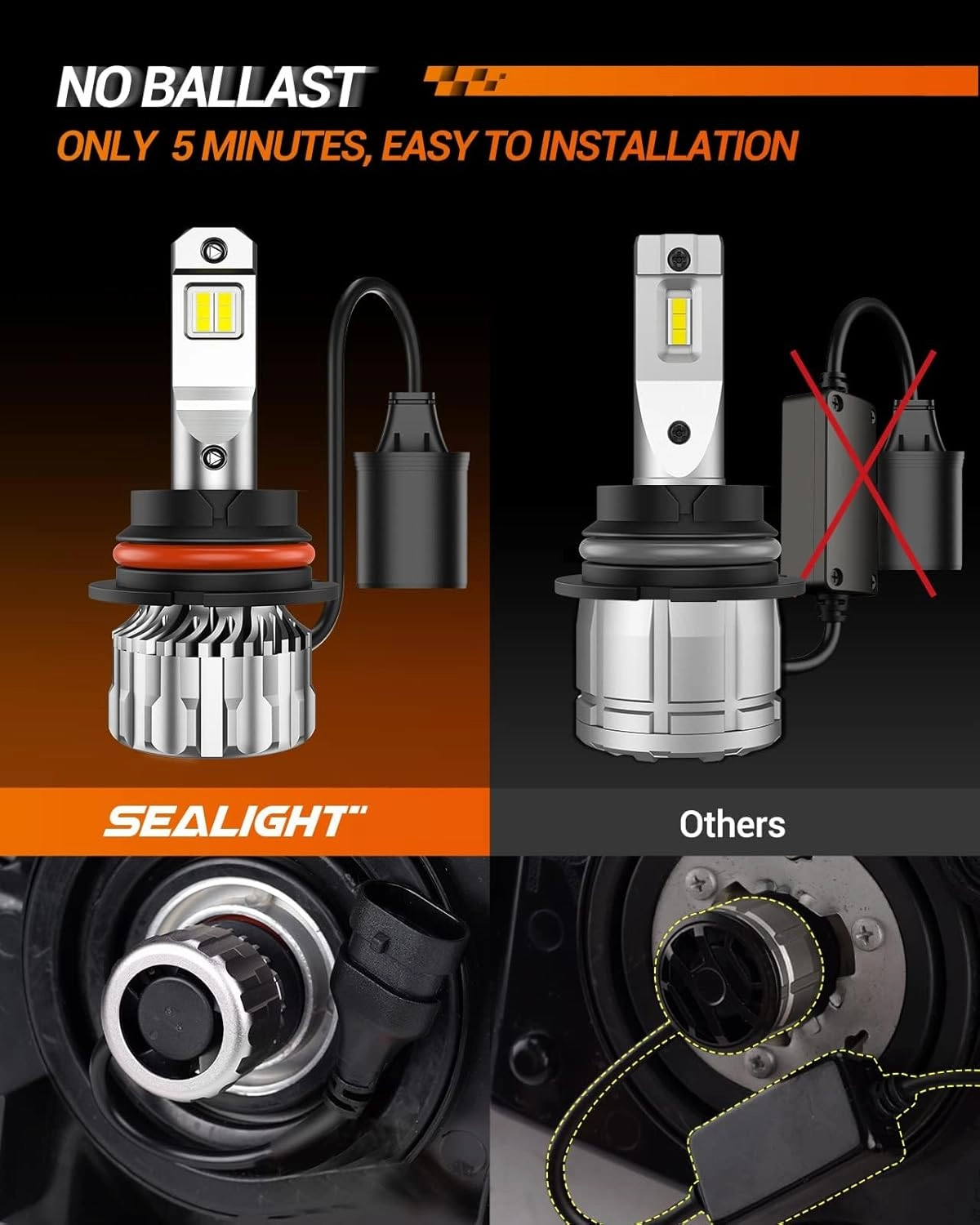 SEALIGHT 9004 Bulbs 36000LM Brighter, 6500K Xeon White S6 9004 Driving Lights, 60000  Ultra-long Life HB1 Dual Bulbs with Fan, 5 Min Plug-N-Play, Driving Fog Spot Light Assemblies, Pack of 2