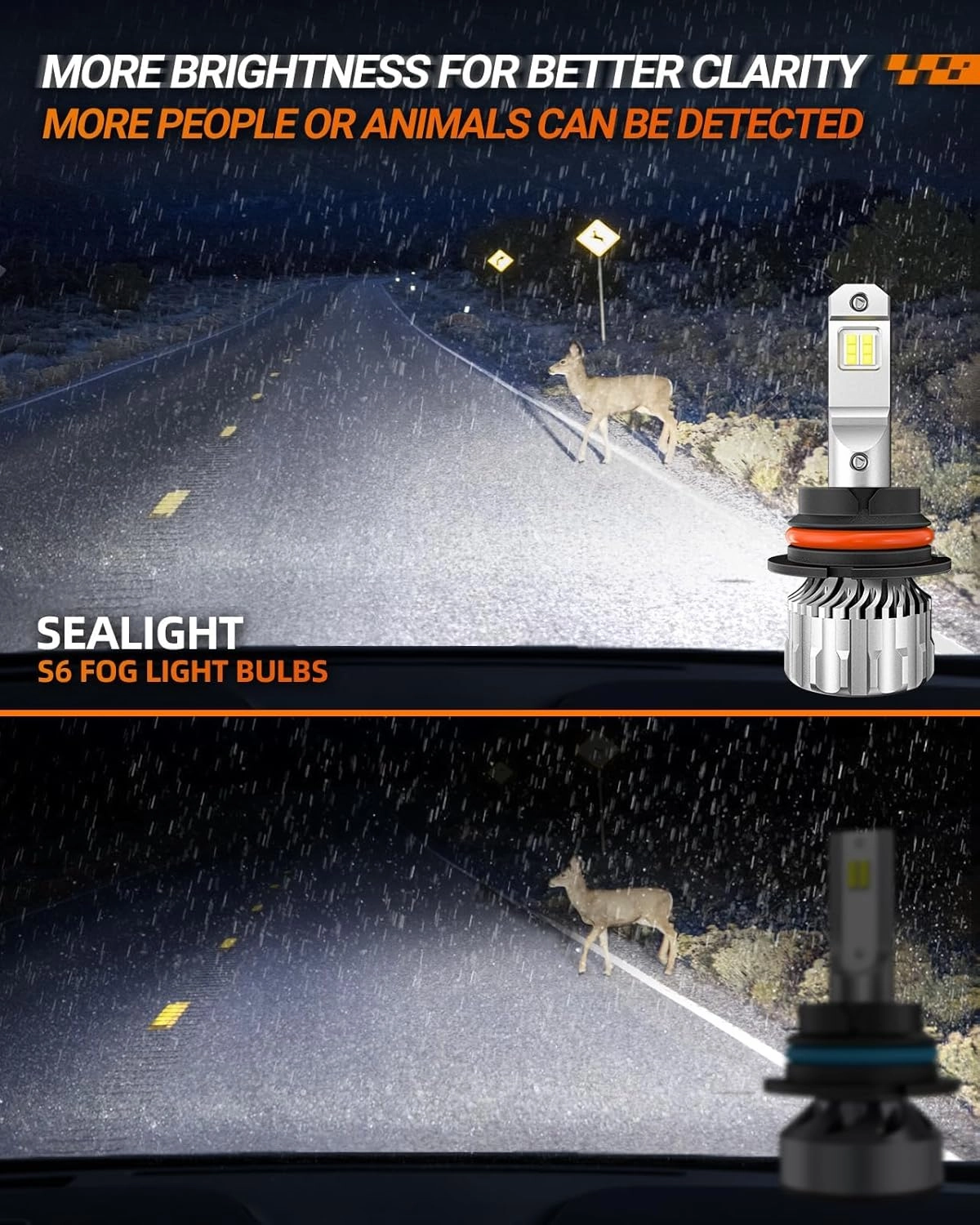 SEALIGHT 9004 Bulbs 36000LM Brighter, 6500K Xeon White S6 9004 Driving Lights, 60000  Ultra-long Life HB1 Dual Bulbs with Fan, 5 Min Plug-N-Play, Driving Fog Spot Light Assemblies, Pack of 2