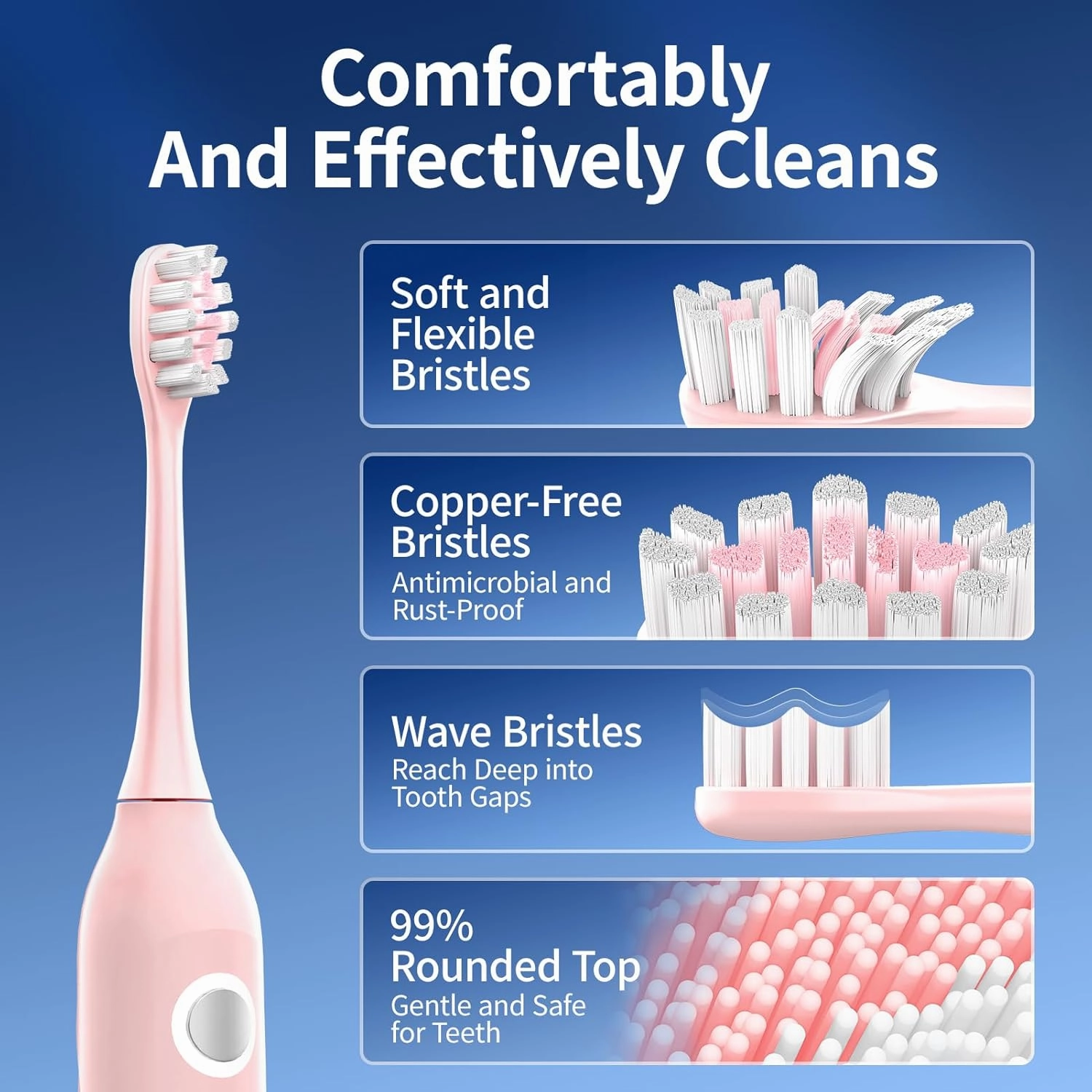 Sonic Vibrating Toothbrush with Pressure Sensor, Pink Electric Toothbrush with 8 Brush Heads, 3 Modes, 33000VPM, 2-Min Timer, One Charge Lasts for 30 Days, 3D Rounded Soft Bristles, IPX7 Waterproof