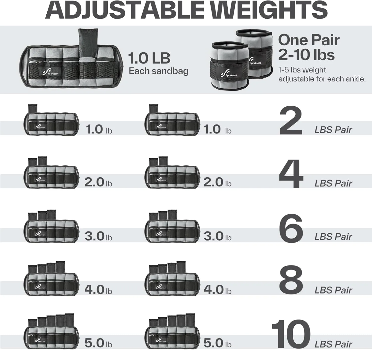 Sportneer Adjustable Ankle Weights 1 Pair 2 4 6 8 10 Lbs Leg Weight Straps for Women Men, Weighted Ankle Weights Set for Gym,Fitness, Workout,Walking, Jogging,1-5 lbs Each Ankle, 1 Pair 2-10 lbs