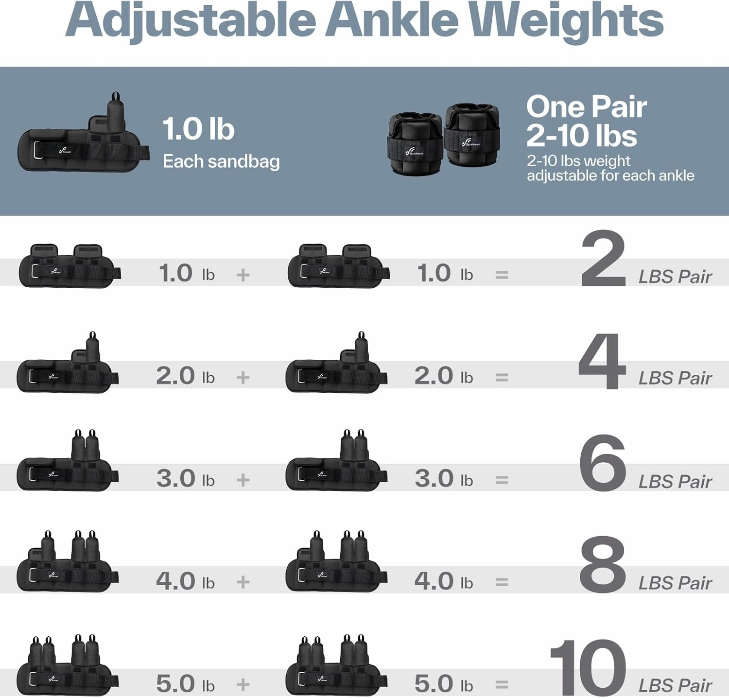 Sportneer Adjustable Ankle Weights for Women and Men：1 Pair 1 2 3 4 6 7 8 10 lbs Upgraded Easily Adjustable Leg Weight, Weighted Wrist Weight Strap for Gym, Fitness, Workout, Walking, Dancing