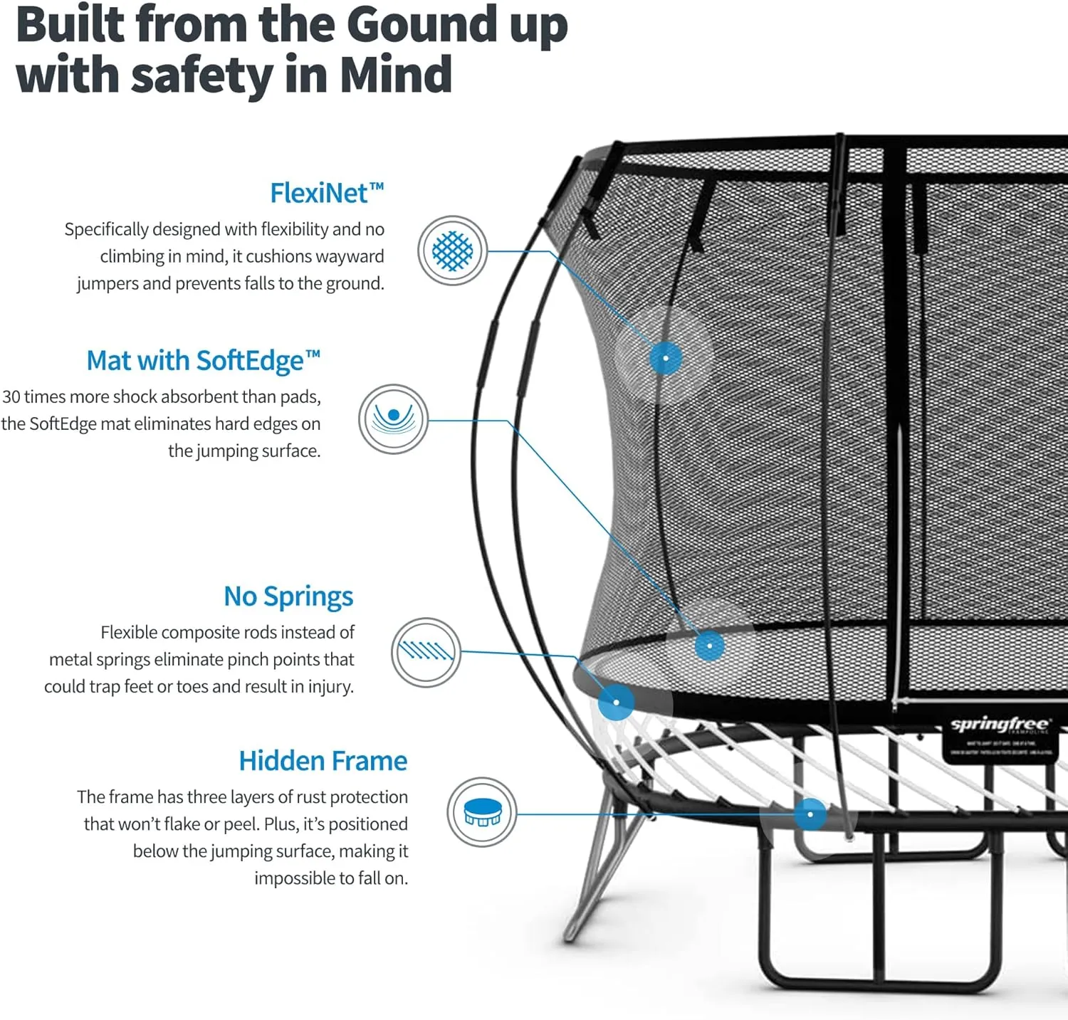 Springfree Outdoor Compact Oval Trampoline with FlexiNet Enclosure and Soft Edge Jumping Mat