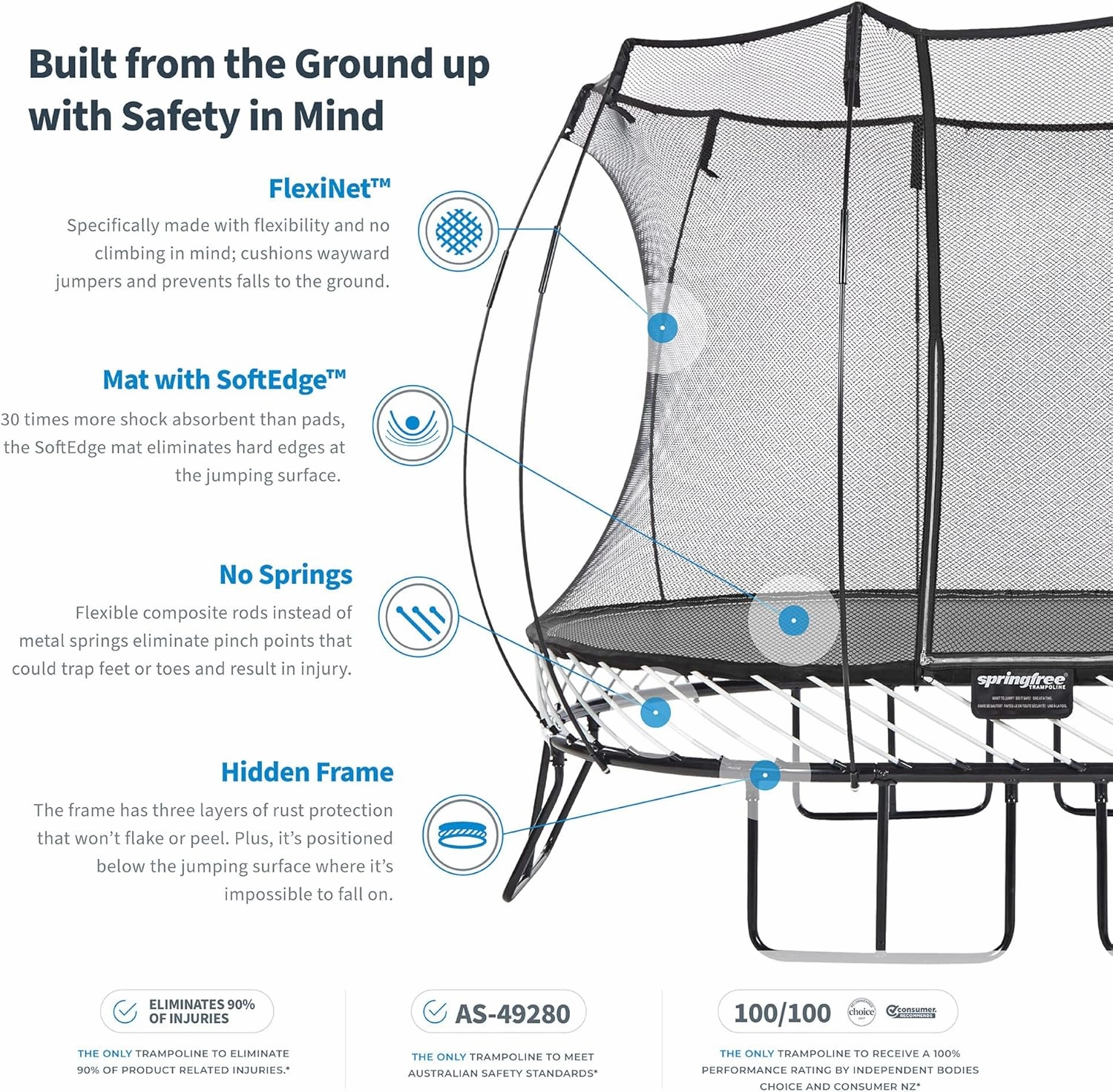 Springfree Outdoor Compact Oval Trampoline with FlexiNet Enclosure and Soft Edge Jumping Mat