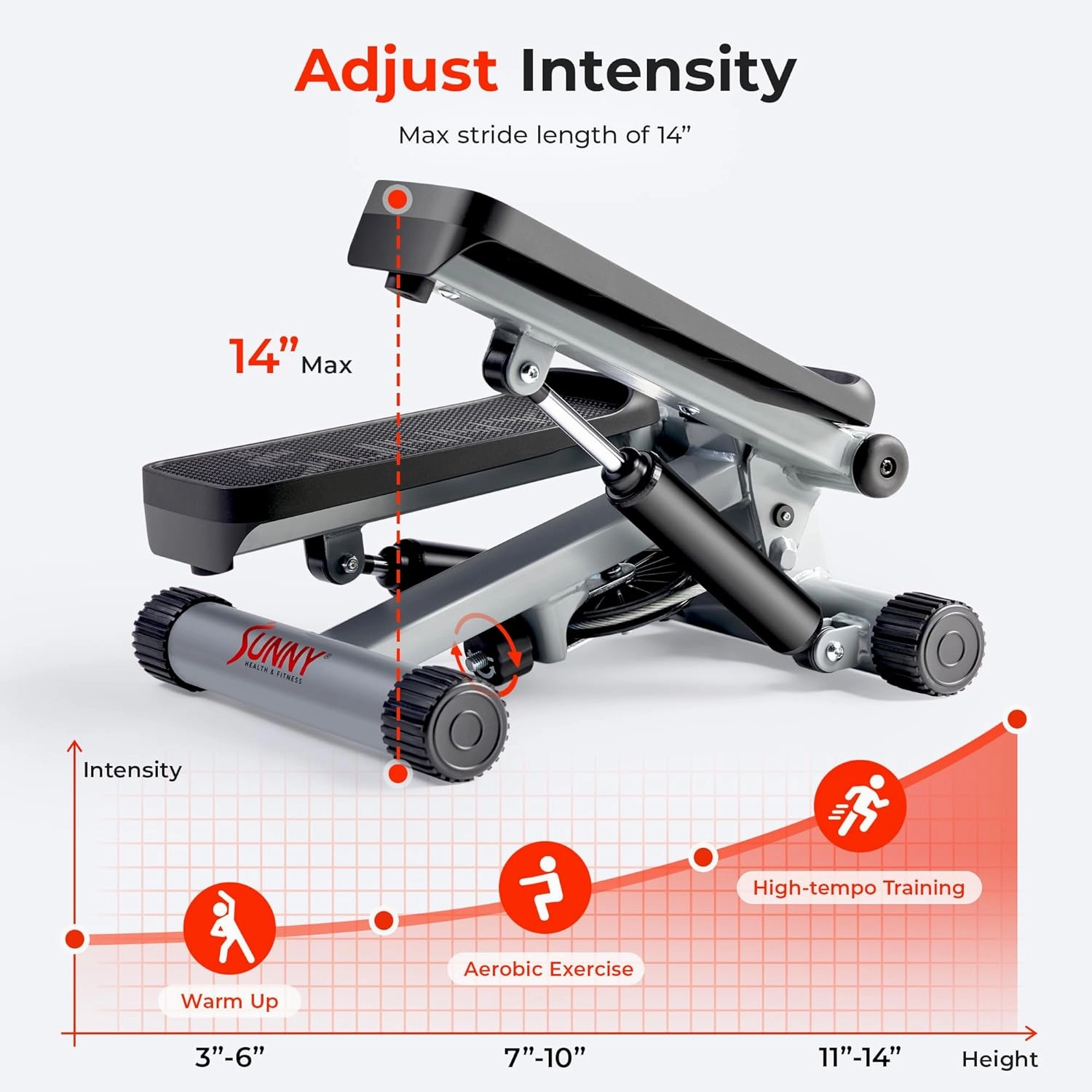 Sunny Health & Fitness Mini Stepper for Exercise at Home, Stair Step Workout Machine with Resistance Band, Fullbody Cardio, Upgraded Over 300lb Weight Capacity, Optional Free SunnyFit App Connection