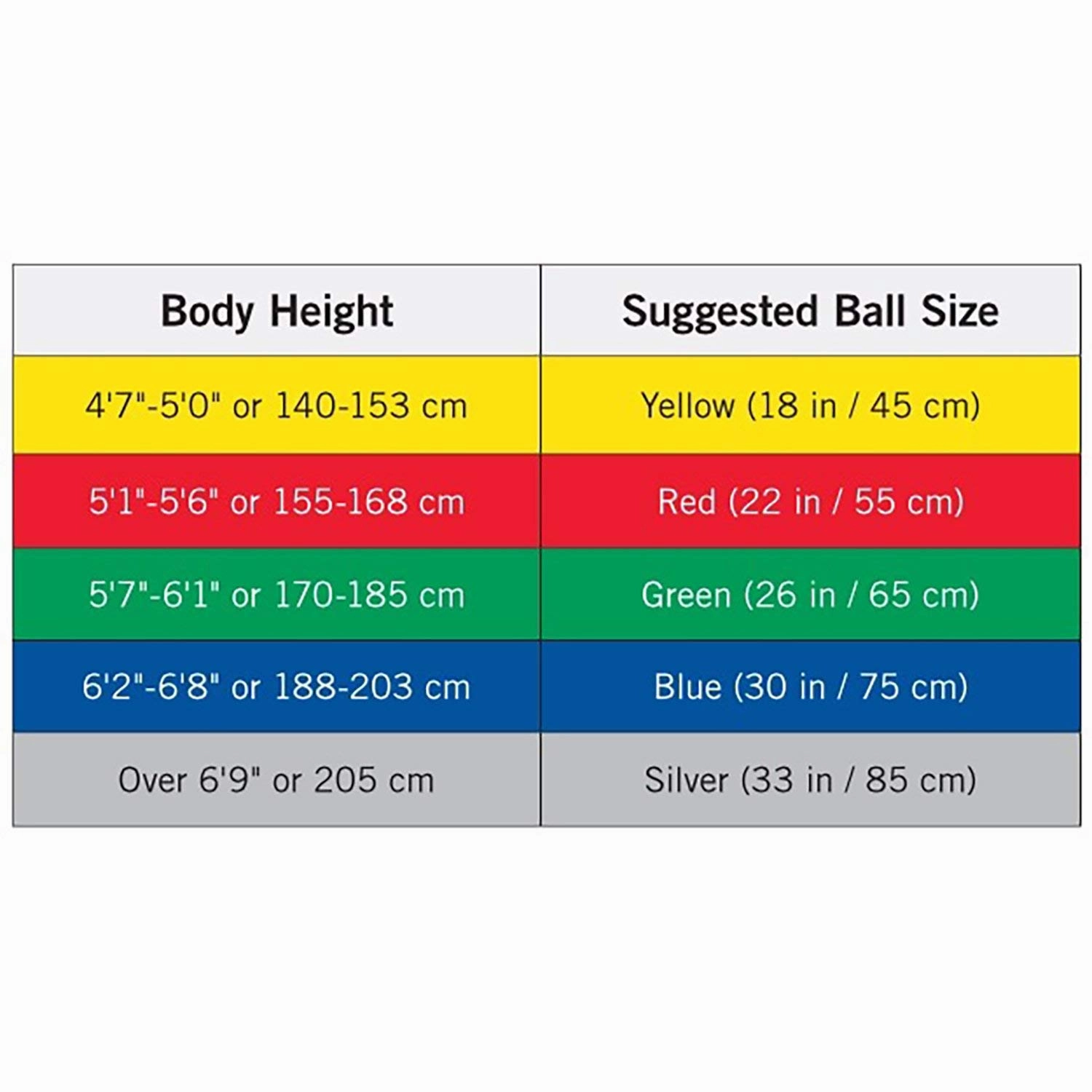 THERABAND Exercise Ball, Stability Ball with 55 cm Diameter for Athletes 5'1" to 5'6" Tall, Standard Fitness Ball for Posture, Balance, Yoga, Pilates, Core, & Rehab, Red