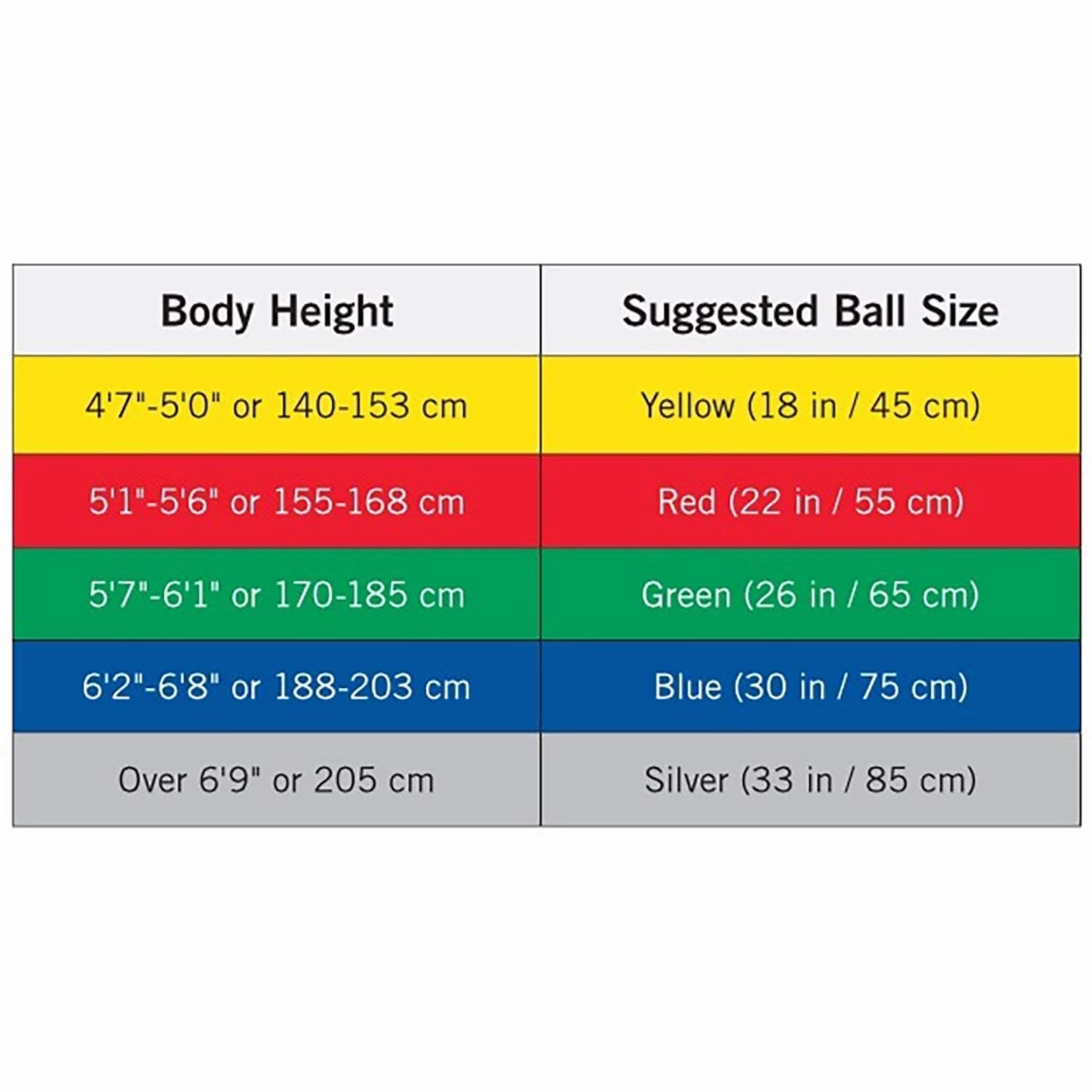 THERABAND Exercise Ball, Stability Ball with 65 cm Diameter for Athletes 5'7" to 6'1" Tall, Standard Fitness Ball for Posture, Balance, Yoga, Pilates, Core, & Rehab, Green