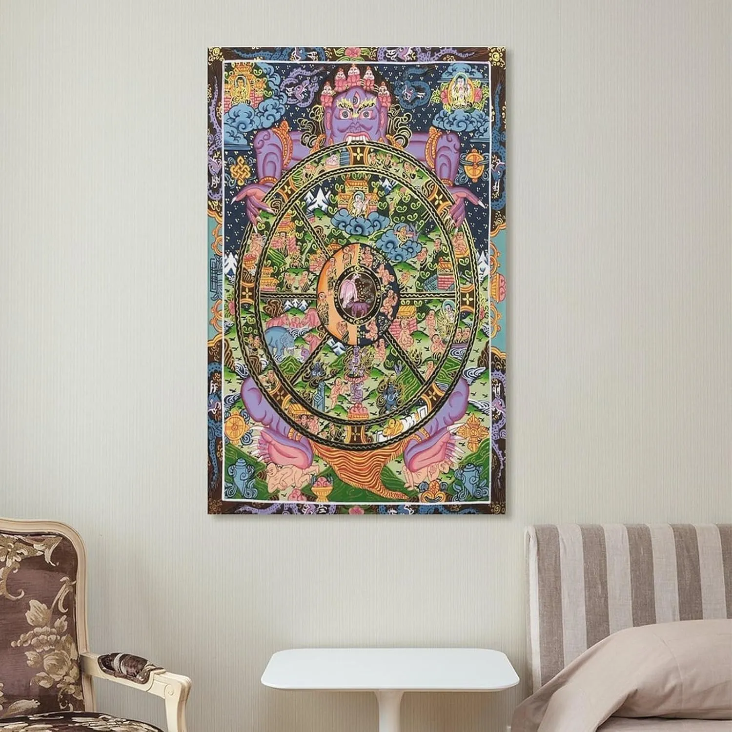 Tibetan Buddhism Mural-Wheel of Life Thangka, Sacred Buddhist Gift Canvas Thangka Art Home Decoration Poster Hanging Painting Printing Bedroom Living Room Decoration Painting 12x18inch(30x45cm)