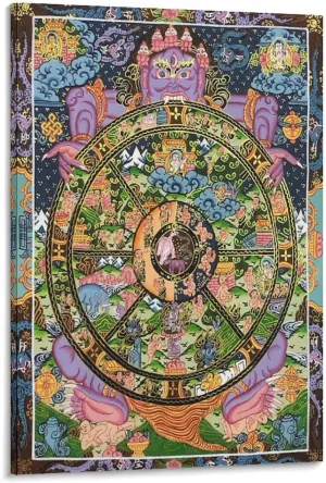 Tibetan Buddhism Mural-Wheel of Life Thangka, Sacred Buddhist Gift Canvas Thangka Art Home Decoration Poster Hanging Painting Printing Bedroom Living Room Decoration Painting 12x18inch(30x45cm)