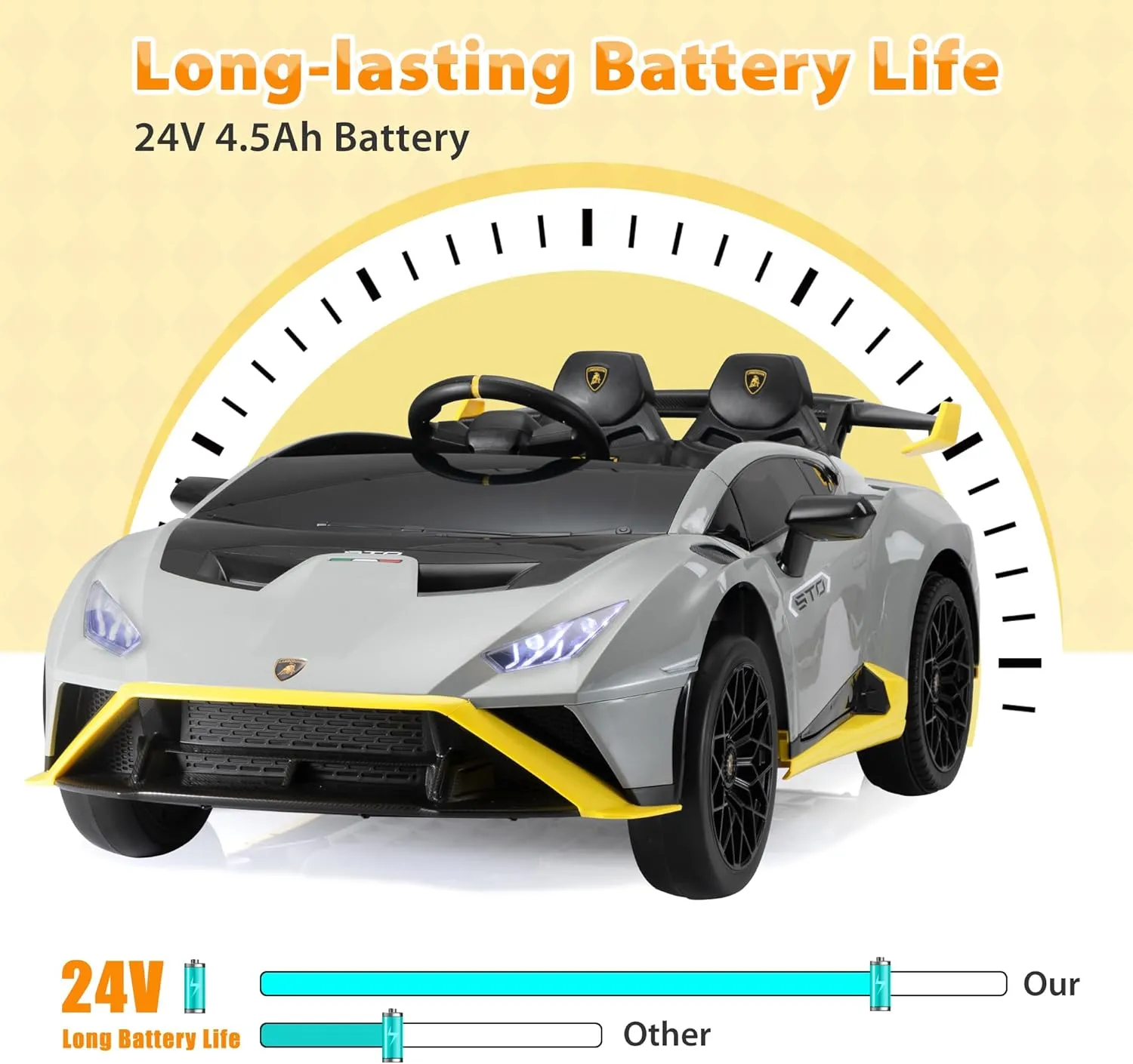 TOBBI Kids Ride on 24V Licensed Lamborghini STO Electric Car for Kids 3-8 Battery Powered Ride on Toys Lambo Sports Car with Remote Control Motorized Drift Vehicle High Speed 10km/h, Gray