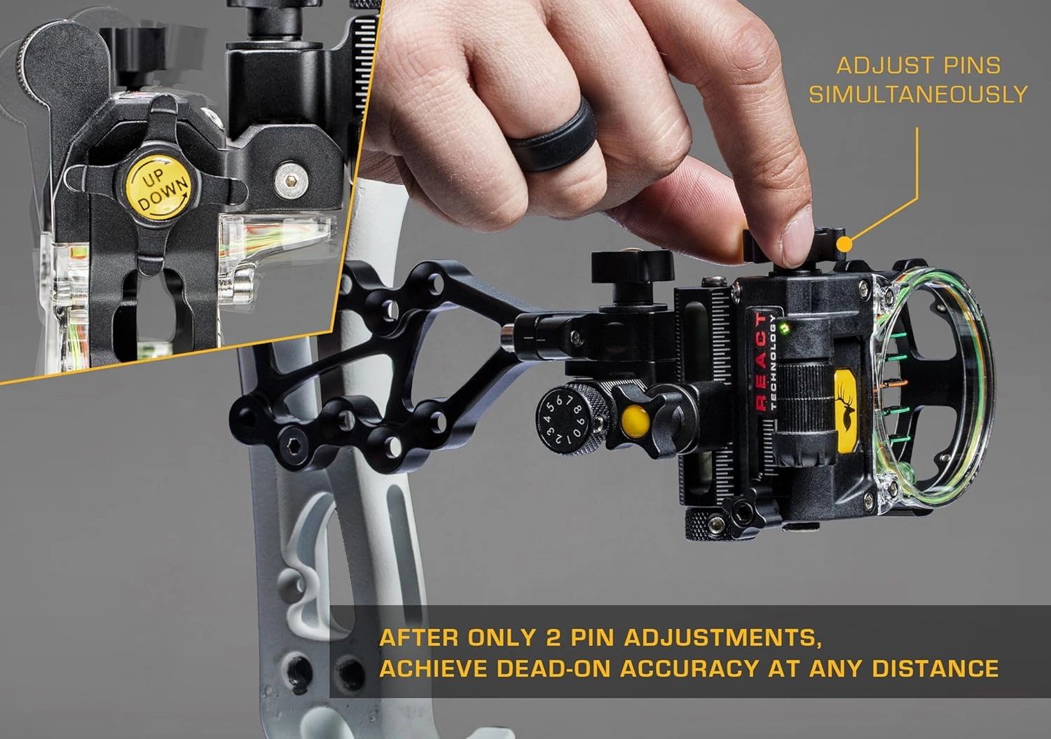 Trophy Ridge React Pro 5 Pin Bow Sight - Lighter, Stronger, More Reliable - Tool Less Windage and Elevation Adustability, 2nd/3rd Axis Leveling, Adjustable Click Light, Glow Ring