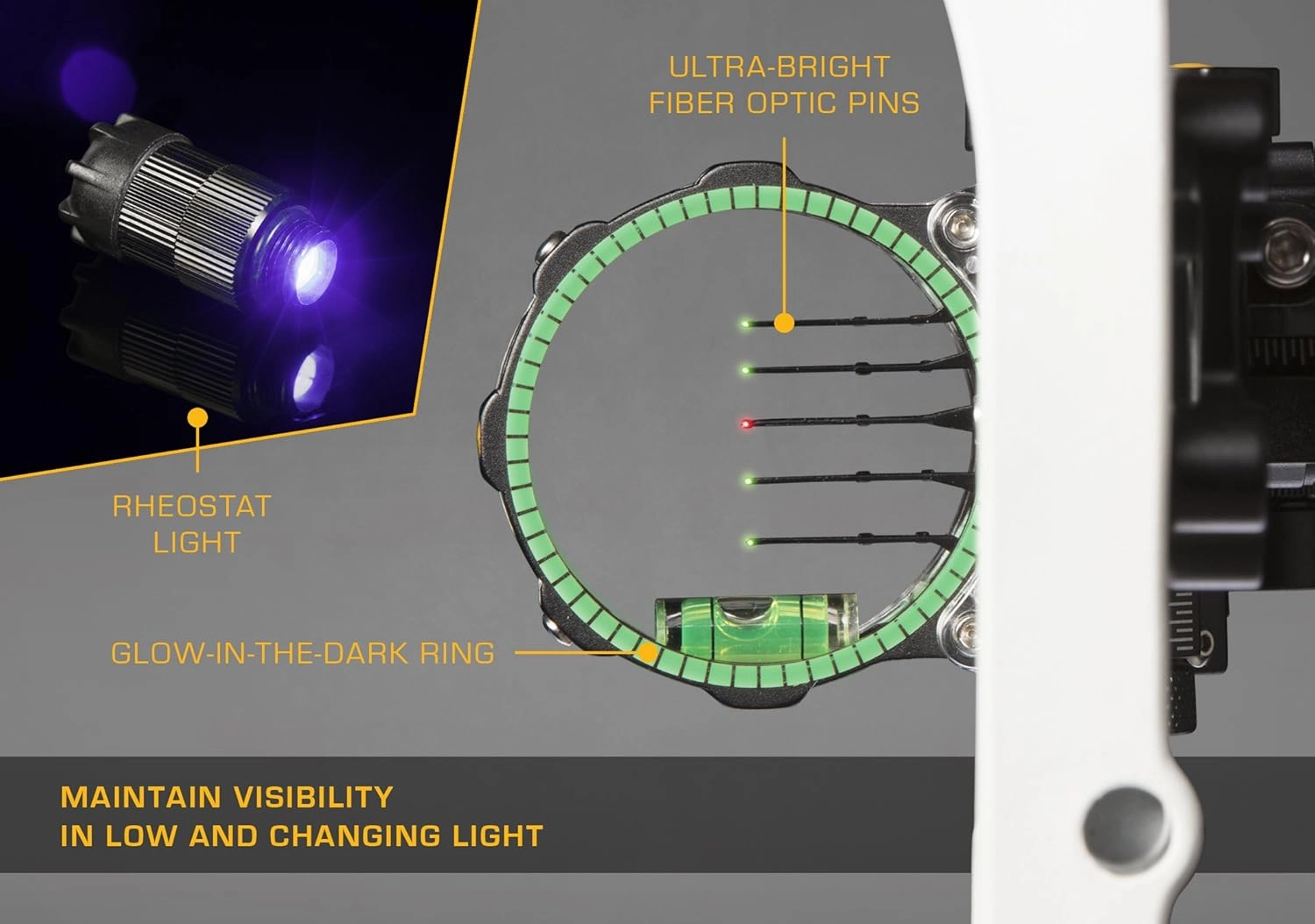 Trophy Ridge React Pro 5 Pin Bow Sight - Lighter, Stronger, More Reliable - Tool Less Windage and Elevation Adustability, 2nd/3rd Axis Leveling, Adjustable Click Light, Glow Ring