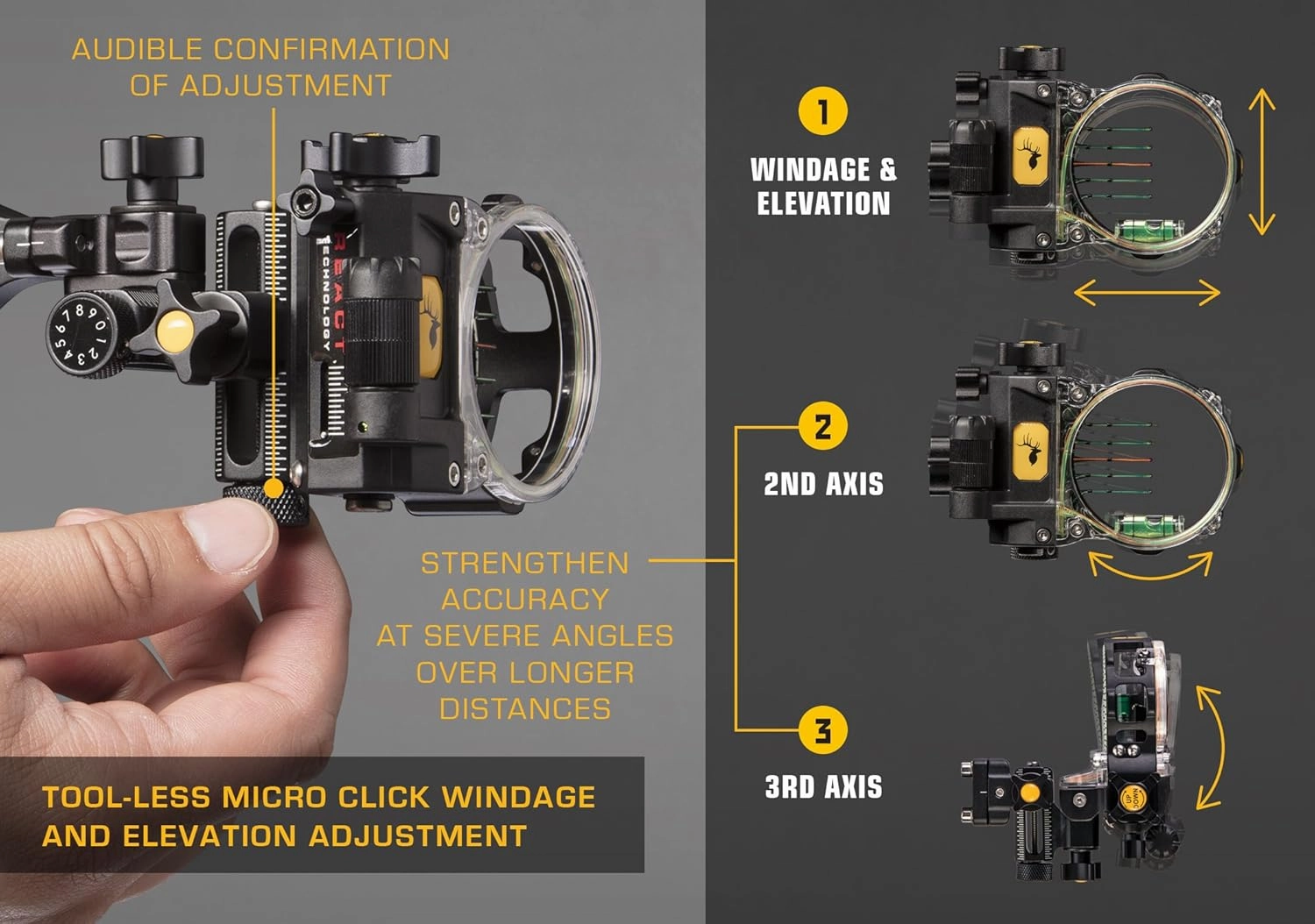 Trophy Ridge React Pro 5 Pin Bow Sight - Lighter, Stronger, More Reliable - Tool Less Windage and Elevation Adustability, 2nd/3rd Axis Leveling, Adjustable Click Light, Glow Ring