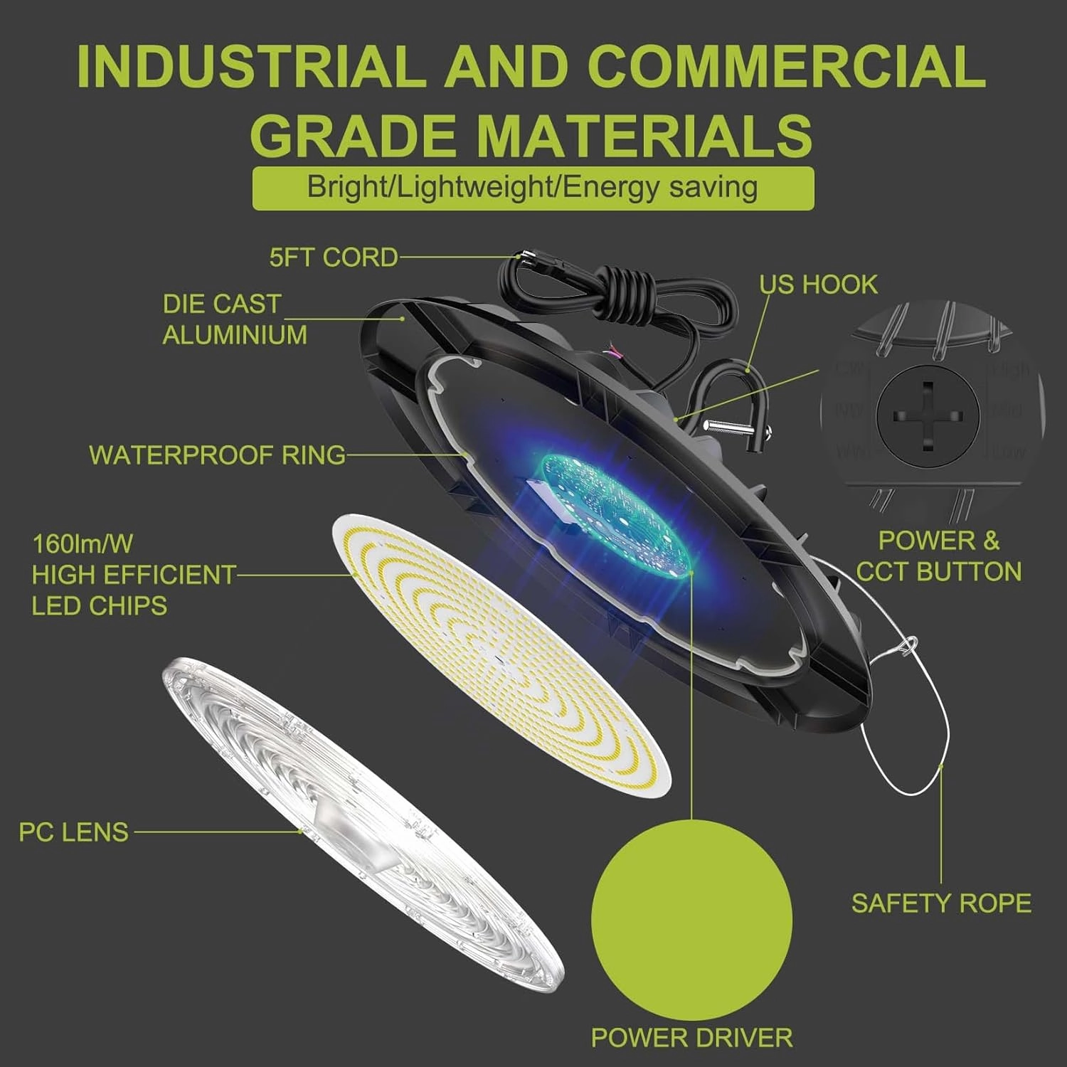 UFO LED High Bay Lights 150W-120W-100W Adjustable Commercial Bay Lighting 24000lm 6000K/5000K/4000K 0-10V Dimmable Plug-in for Warehouse Workshop 5 Pack
