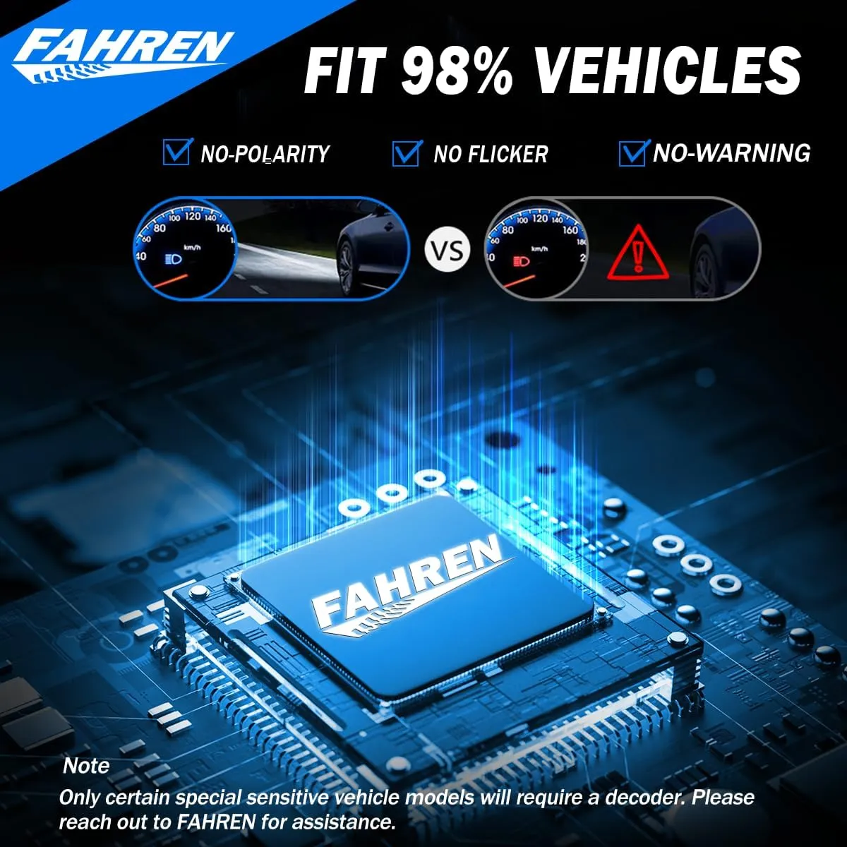 Upgraded HB3/9005 Light Bulb, Super Bright 6500K, 7 Years Long Service Life with Cooling Fan, Real 1:1 Size 9005 Fog Lights, CANbus-Ready Plug and Play, lP68 Waterproof, Pack of 2