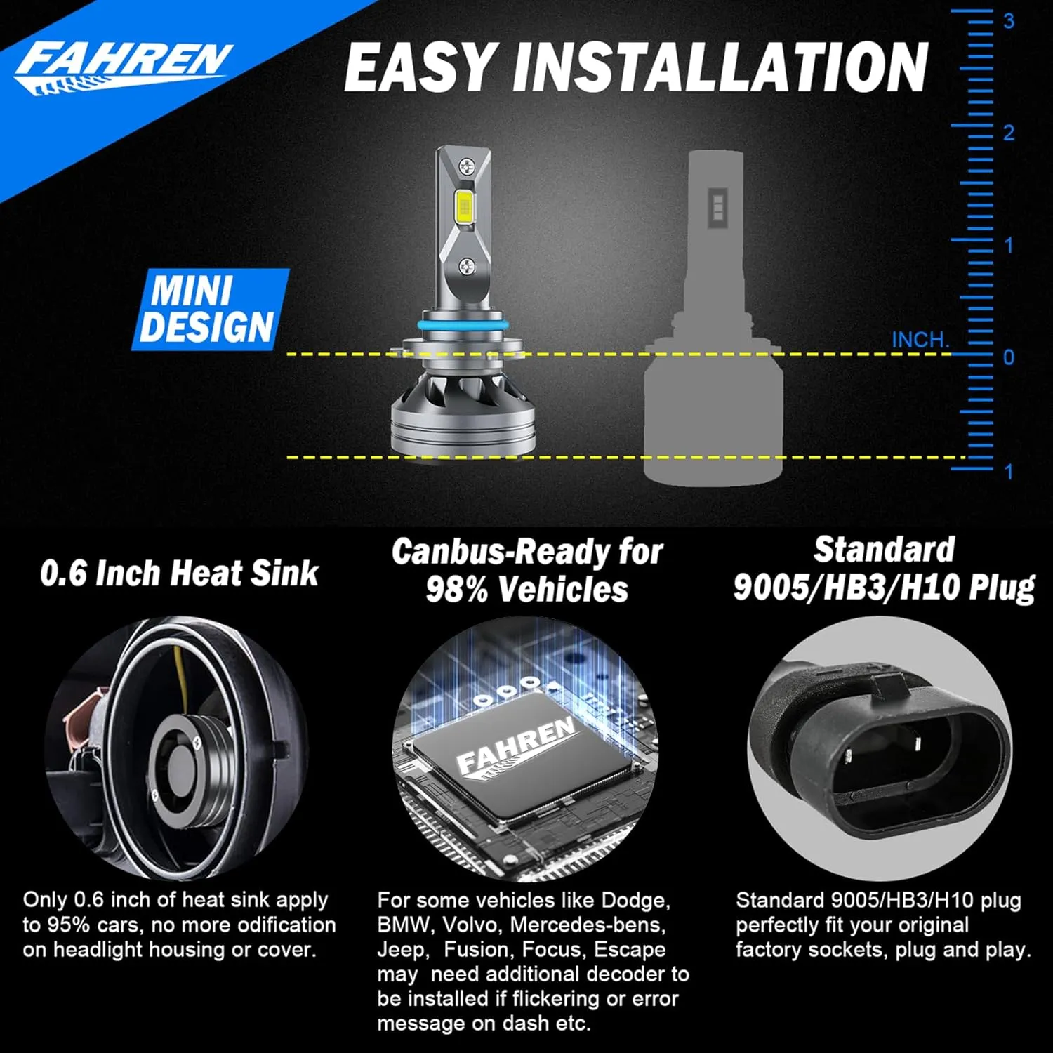 Upgraded HB3/9005 Light Bulb, Super Bright 6500K, 7 Years Long Service Life with Cooling Fan, Real 1:1 Size 9005 Fog Lights, CANbus-Ready Plug and Play, lP68 Waterproof, Pack of 2