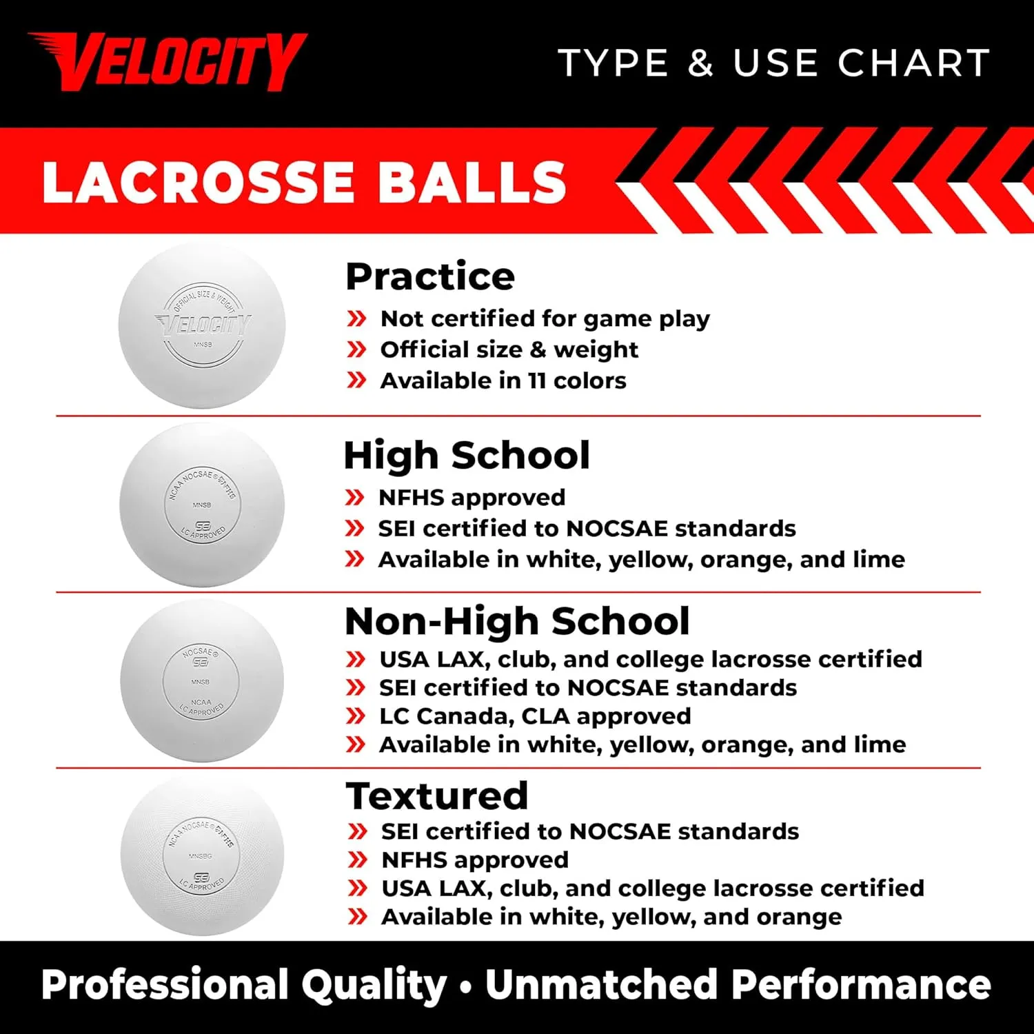 Velocity Lacrosse Balls - 1, 2, 3, 6, 12, 18, 24, 36, 60 and 120 Packs - for Practice, Official NFHS and College Approved Size