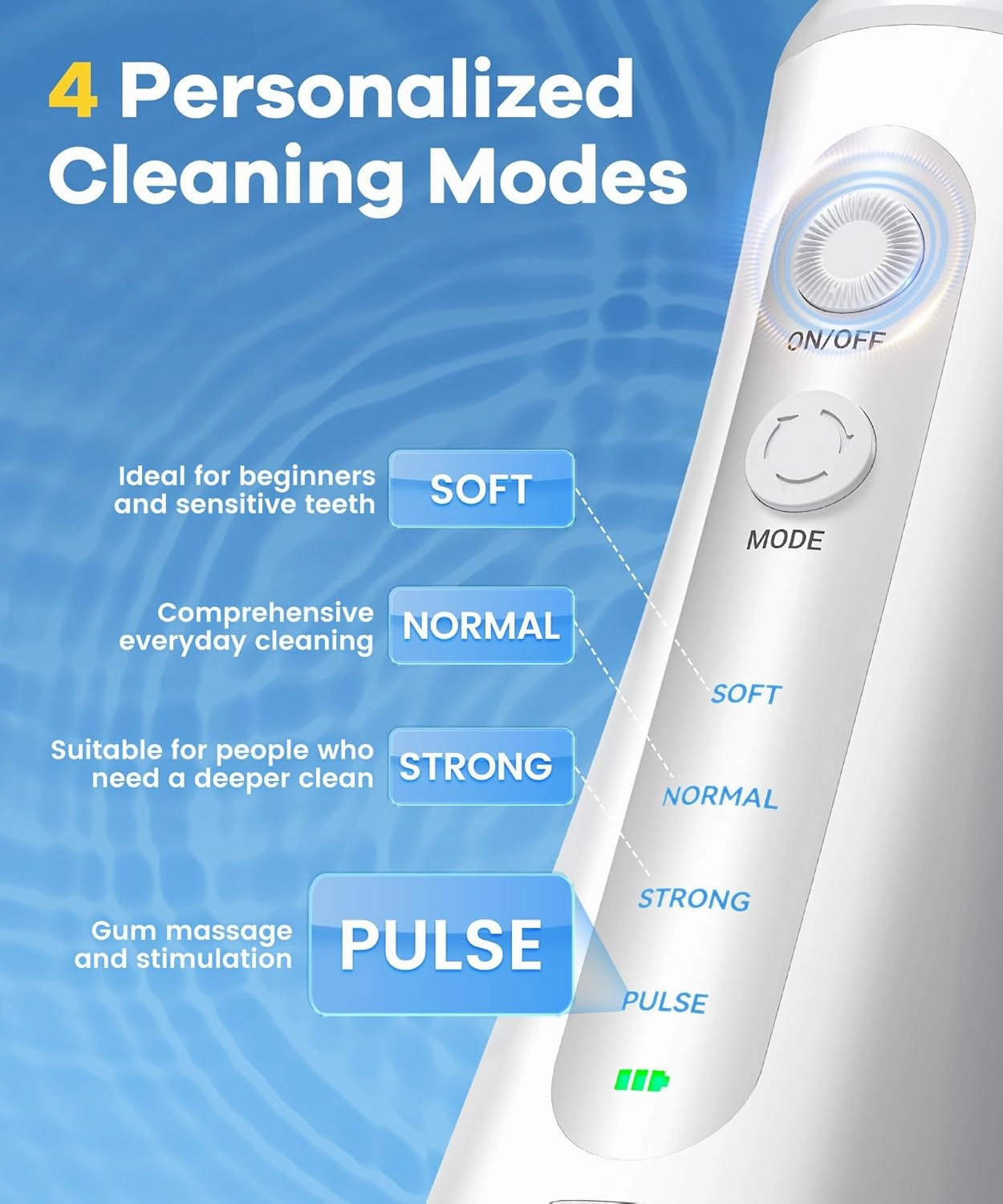 Water Flosser with U-Shape Tips & 4 Modes, 350ml Cordless Dental Irrigator, IPX8 Waterproof, 8 Replacement Tips for Teeth Braces Care (White)