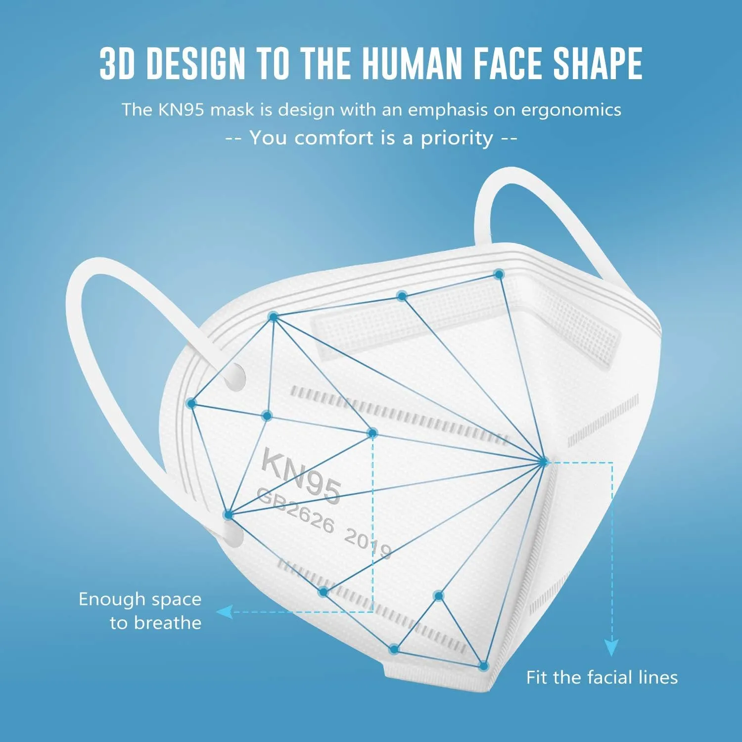 WWDOLL KN95 Face Mask - 100 Pack White KN95 Mask 5-Layer Breathable Mask, KN95 White Masks Protection for Adult, Indoor, Outdoor Use