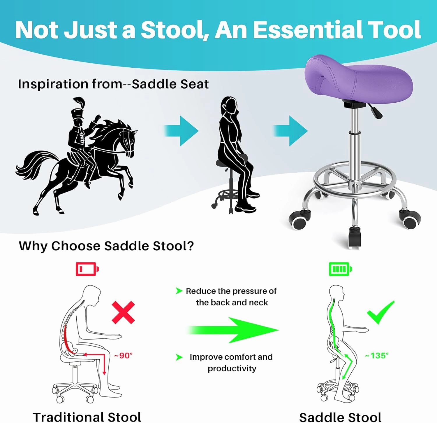 YEEZEE Saddle Stool Ergonomic- Comfortable Rolling Saddle Stool with Wide Thick Saddle Seat Padding, Swivel Adjustable Saddle Chair with Wheels and Ring Pedal for Medical Massage Salon (Purple)