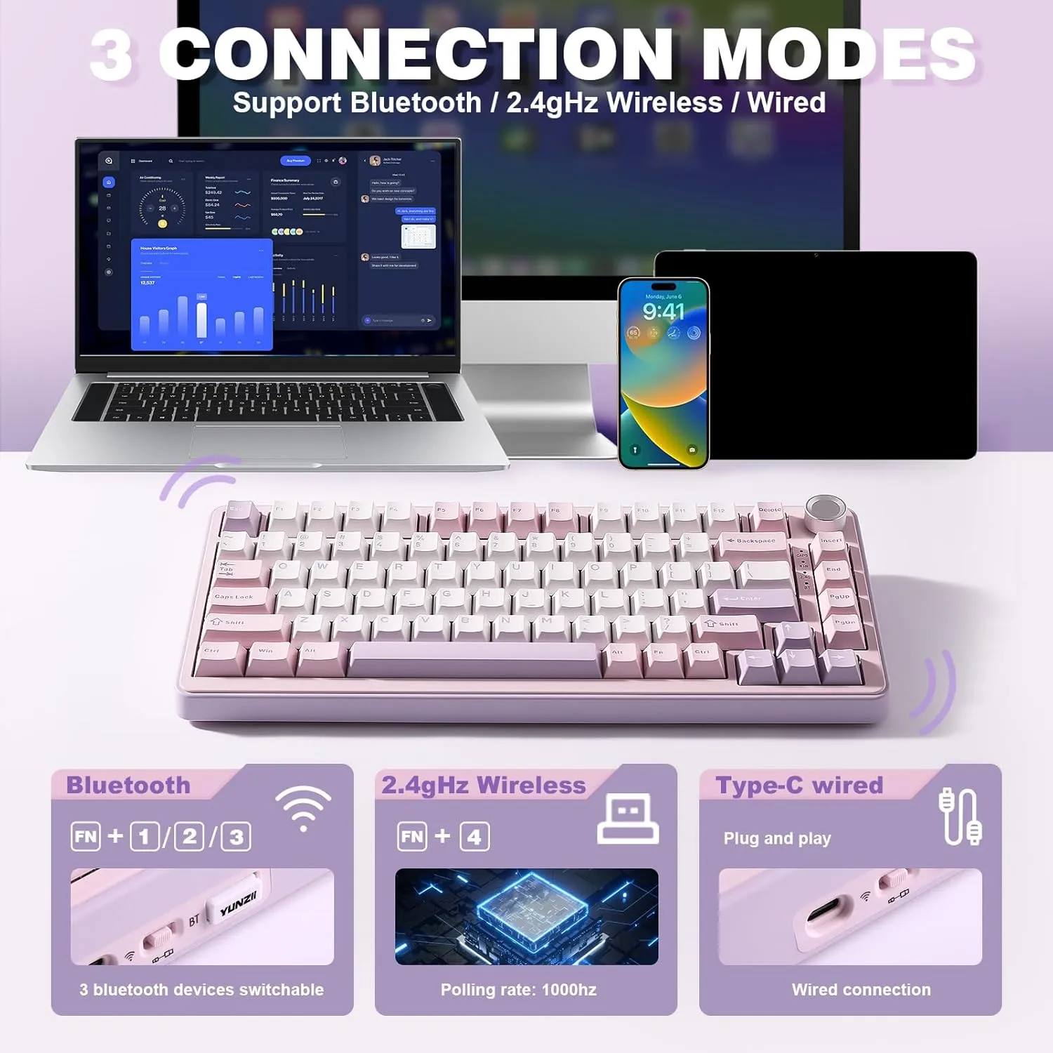 YUNZII B75 PRO Wireless Mechanical Keyboard,75% Layout with Knob,Hot Swap Gasket Custom Structure,Creamy Pre-lubed Switches,RGB Backlit,Bluetooth/Type-C/2.4G for Win/Mac(Cocoa Cream V2 Switch,Purple)